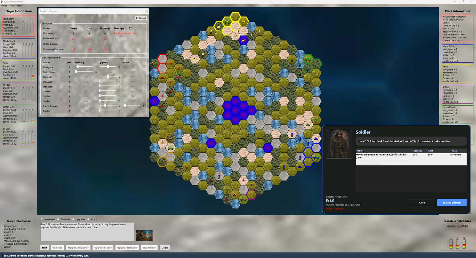Quantum Pathways tools and resource planner